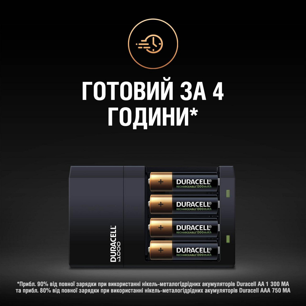 Зарядное устройство Duracell CEF14 + 2AA1300 + 2AAА750 (6307261) Киев - изображение 3