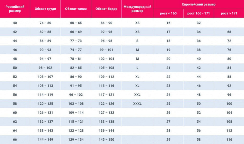 Комплект Sunspice топ та короткі шорти, чорний, M/L Sex Aura Київ - фото 5