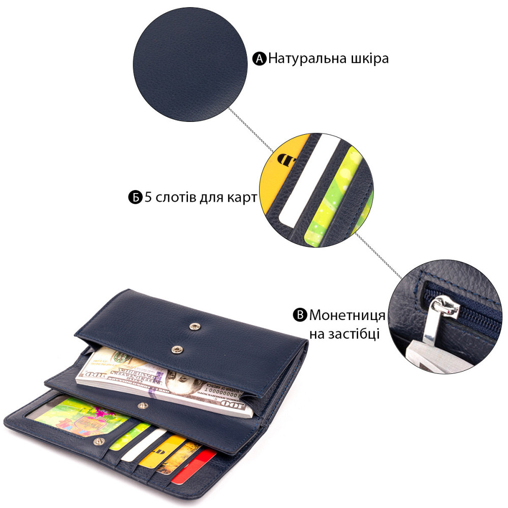 Кошелек кожаный в два сложения женский ST Leather 19291 Синий Киев - изображение 9