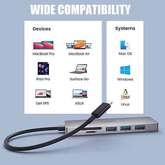 YIYOO 6-в-1 USB-C хаб, HDMI 4K@30Hz, 3x USB 3.0, SD/TF, адаптер для MacBook, Surface, XPS, PS5, Xbox Київ