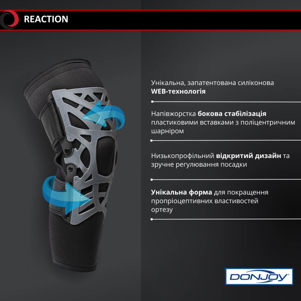 Ортез із силіконовим вебдизайном Reaction XXXL Дніпро - фото 3