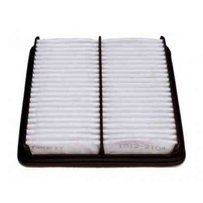Повітряний фільтр для автомобіля Profit 1512-2104 Вінниця