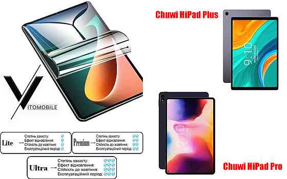 Полиуретановая пленка HyperClear Guard для Chuwi HiPad Plus Киев