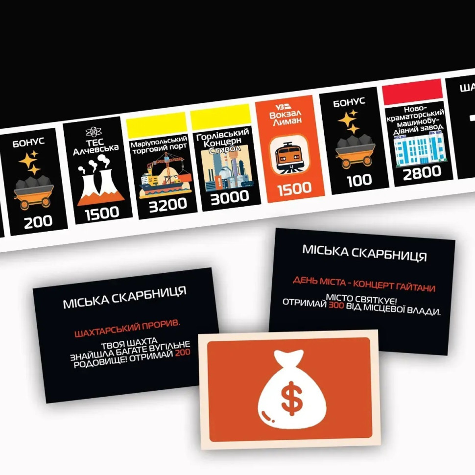 Настільна гра Монополія Донбасу PLR-0046 від 2 до 5 гравців Вінниця - фото 9