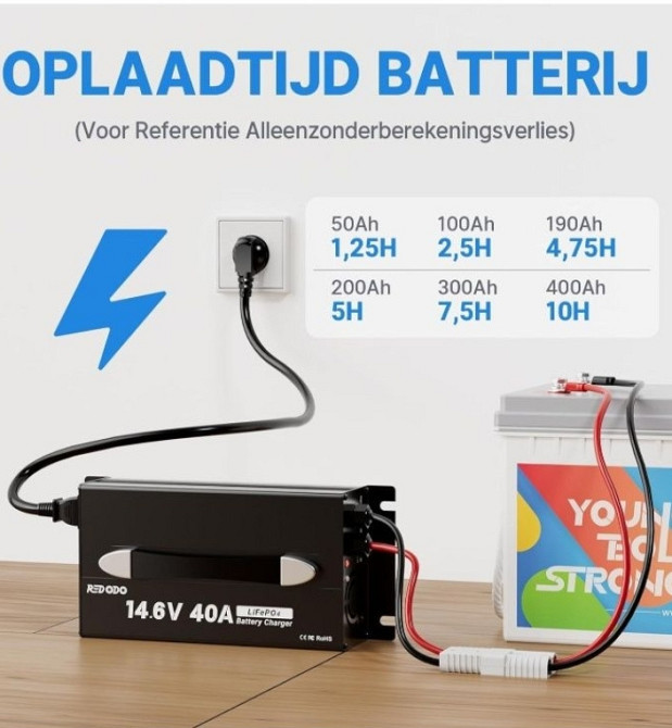 Redodo Фирменное Зарядное устройство LiFePo4 40A. Харьков - изображение 2