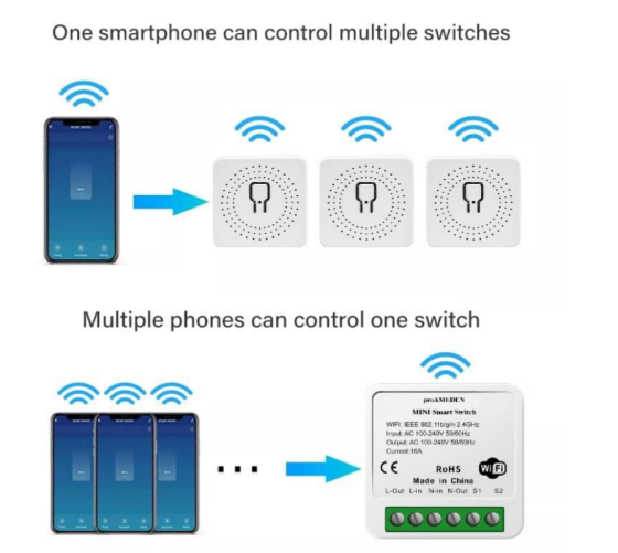 Розумне Wi-Fi реле Smart Home 16A, 7926 Дніпро