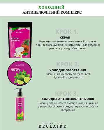 Холодный антицеллюлитный набор для похудения Скраб+Обертывание+Масло Reclaire cosmetics Киев