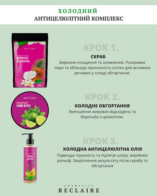 Холодный антицеллюлитный набор для похудения Скраб+Обертывание+Масло Reclaire cosmetics Киев - изображение 2