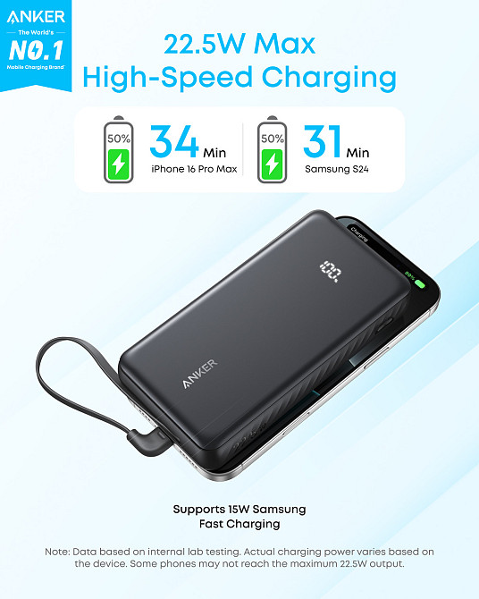 Портативний зарядний пристрій Anker - 20000 mAh 22.5W Built-In USB-C Cable Black (7227883) Київ - фото 2