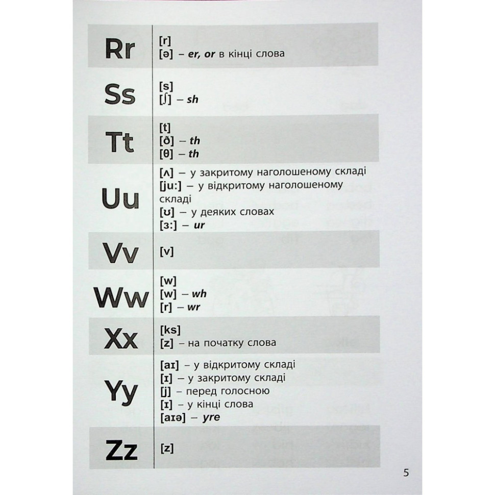 Навчальна книга 3000 вправ та завдань Англійська мова Читання 1-2 клас 318086 Вінниця - фото 4
