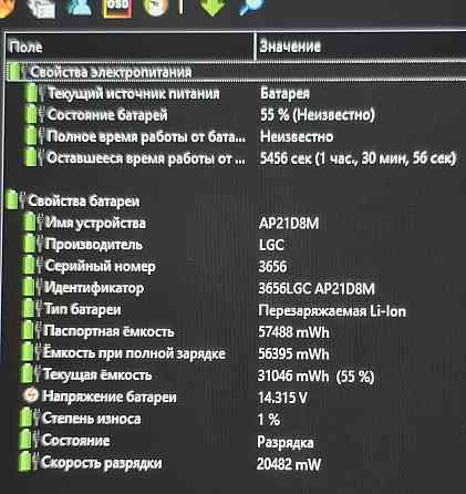 Acer Nitro V16 Ryzen 8645 Rtx 4060. Новий стан. Харків