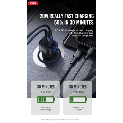 Зарядний пристрій XO 1xUSB QC3.0 + 1xUSB-C PD20W white (CC37-WH) Вінниця - фото 4