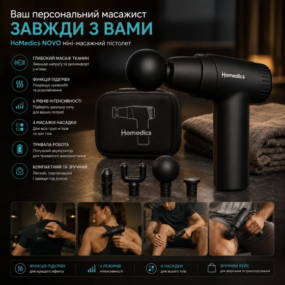 Міні-масажний пістолет HoMedics NOVO Black ручний перкусійний вібромасажер із підігрівом, 4 насадки, 6 швидкостей Київ