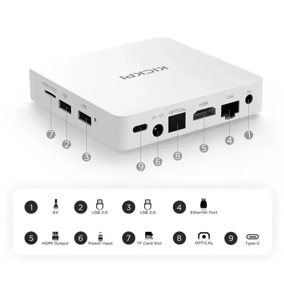Смарт ТВ приставка Kickpi KP1 NETFLIX 2/32 Гб Android TV 11 Smart Box Андроїд ТВ бокс нетфлікс Київ