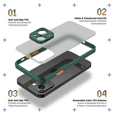 Чохол до мобільного телефона Armorstandart Frosted Matte Realme C65 4G Dark Green (ARM77886) Вінниця