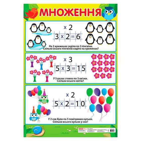 Учебный плакат Умножение начальная школа 13104122 формат 50 х 70 см Винница