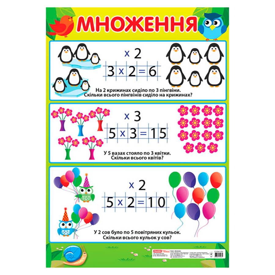 Учебный плакат Умножение начальная школа 13104122 формат 50 х 70 см Винница - изображение 1
