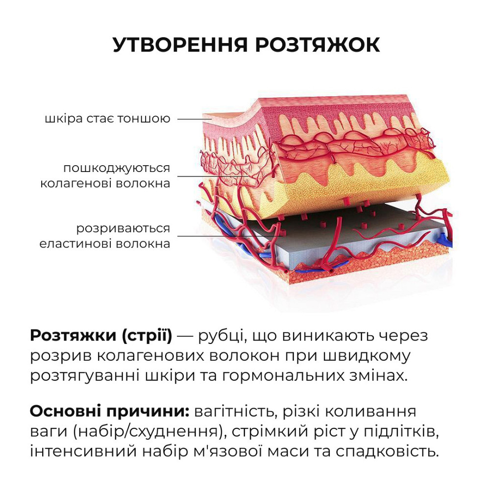 Cкраб с маслом ксимении для предупреждения появления растяжек Hillary Ximenia Radiance Body Scrub, 200 г Киев - изображение 5