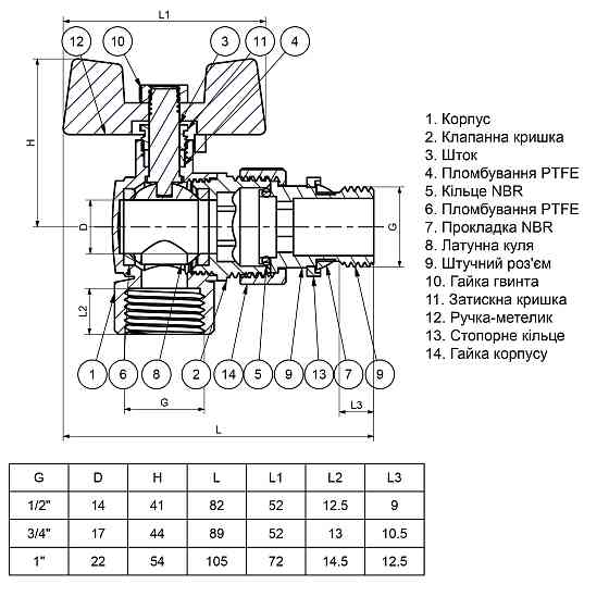 Кран кульовий кутовий з американкою Q PROFESSIONAL QP004 PN40 1″ антипротікання, Білий метелик Тернополь