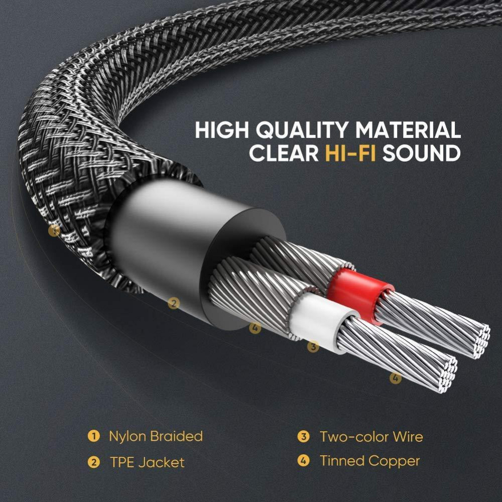 Аудио кабель 2 RCA - AUX 3.5mm (miniJack) AUX Hi-Fi Ugreen AV116 (Чёрным, 1м) Николаев - изображение 5