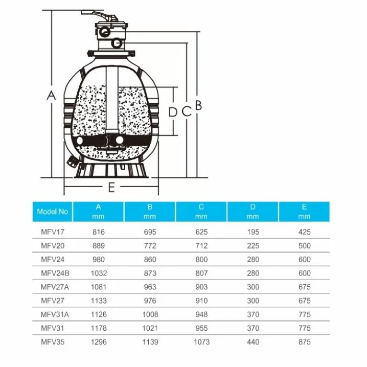 Пісочний фільтр для басейну Emaux MFV27 D675мм. 18м3\год Київ - фото 2