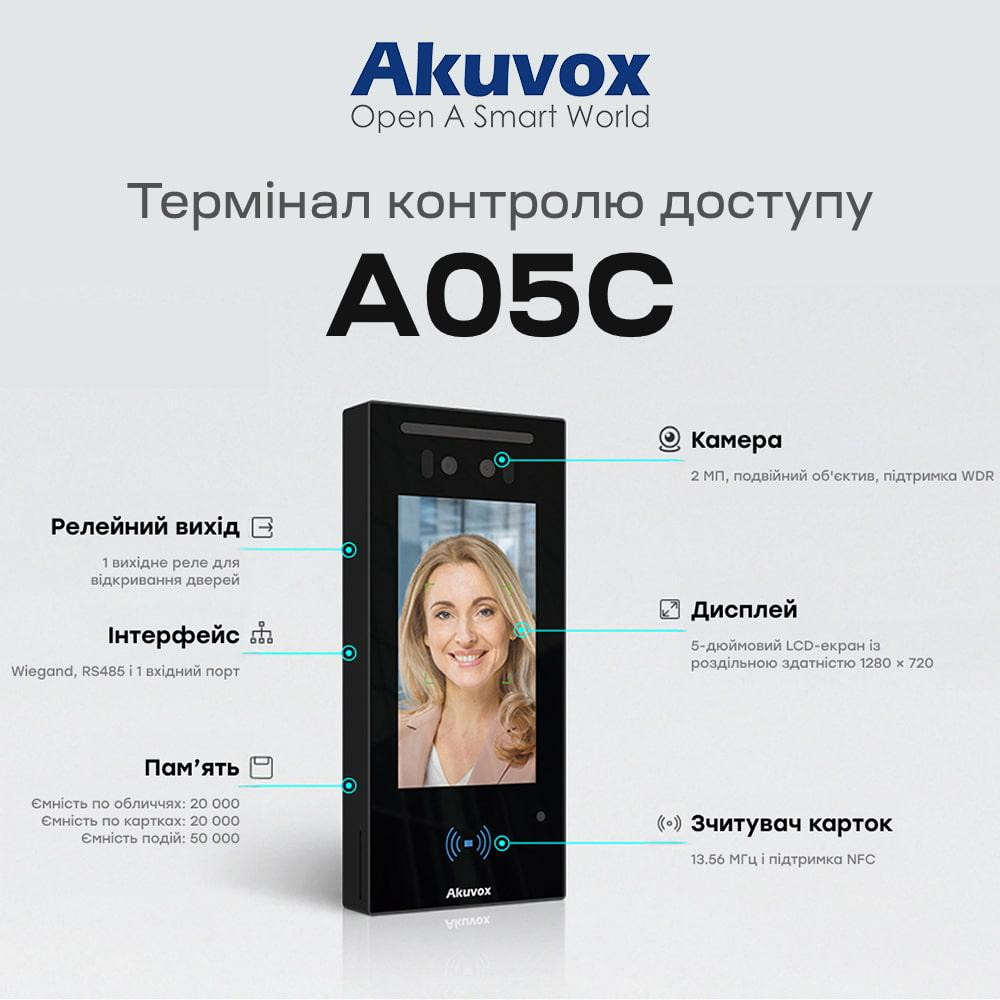 Біометричний термінал контролю доступу 2Mp Akuvox A05C з розпізнаванням облич та зчитувачем Mifare / NFC / BLE / QR (00-00002238) Киев - изображение 8