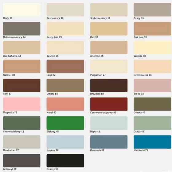 Затирка для швів SOPRO Saphir JASMIN 28 2 кг Киев