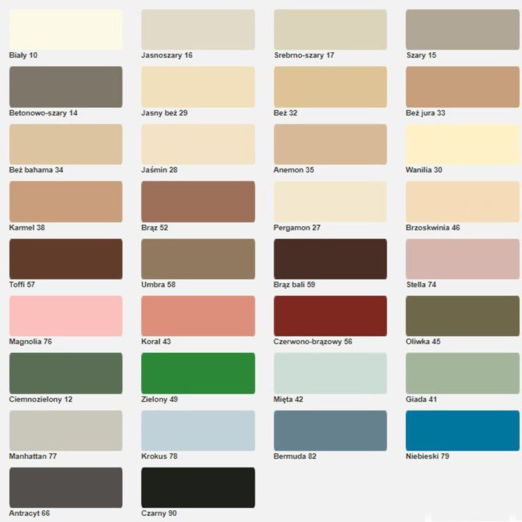 Затирка для швів SOPRO Saphir JASMIN 28 2 кг Киев - изображение 4