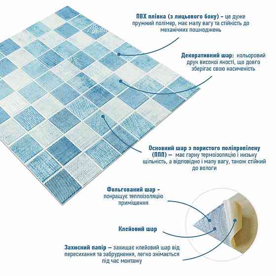 Панель стінова 3D 700х700х4мм Мозаїка блакитна SW-00002009 Київ