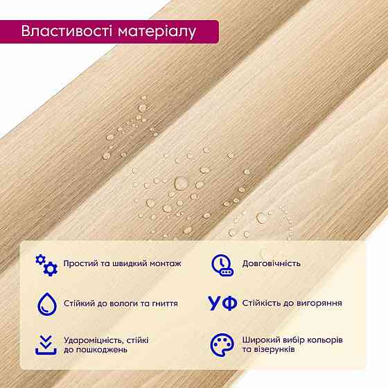 Рейка декоративна WPC стінова 205х14х2900мм SW-00003016 Київ