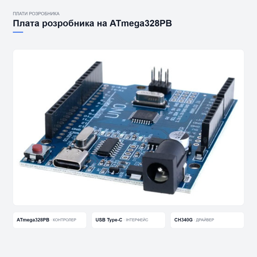 Плата Arduino Uno R3 ATmega328PB Киев - изображение 7