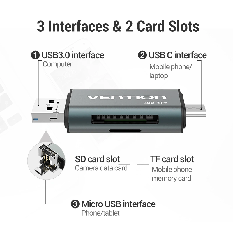 Кардридер Vention USB3.0 Multi-function Card Reader Gray Metal Type (CCHH0) Одесса - изображение 6