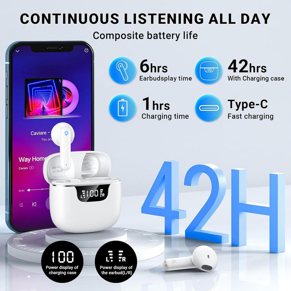 Бездротові TWS навушники G11 Pro: Bluetooth 5.3, 4 мікрофони ENC, LED-дисплей, 42 години роботи, IPX6 Київ - фото 3
