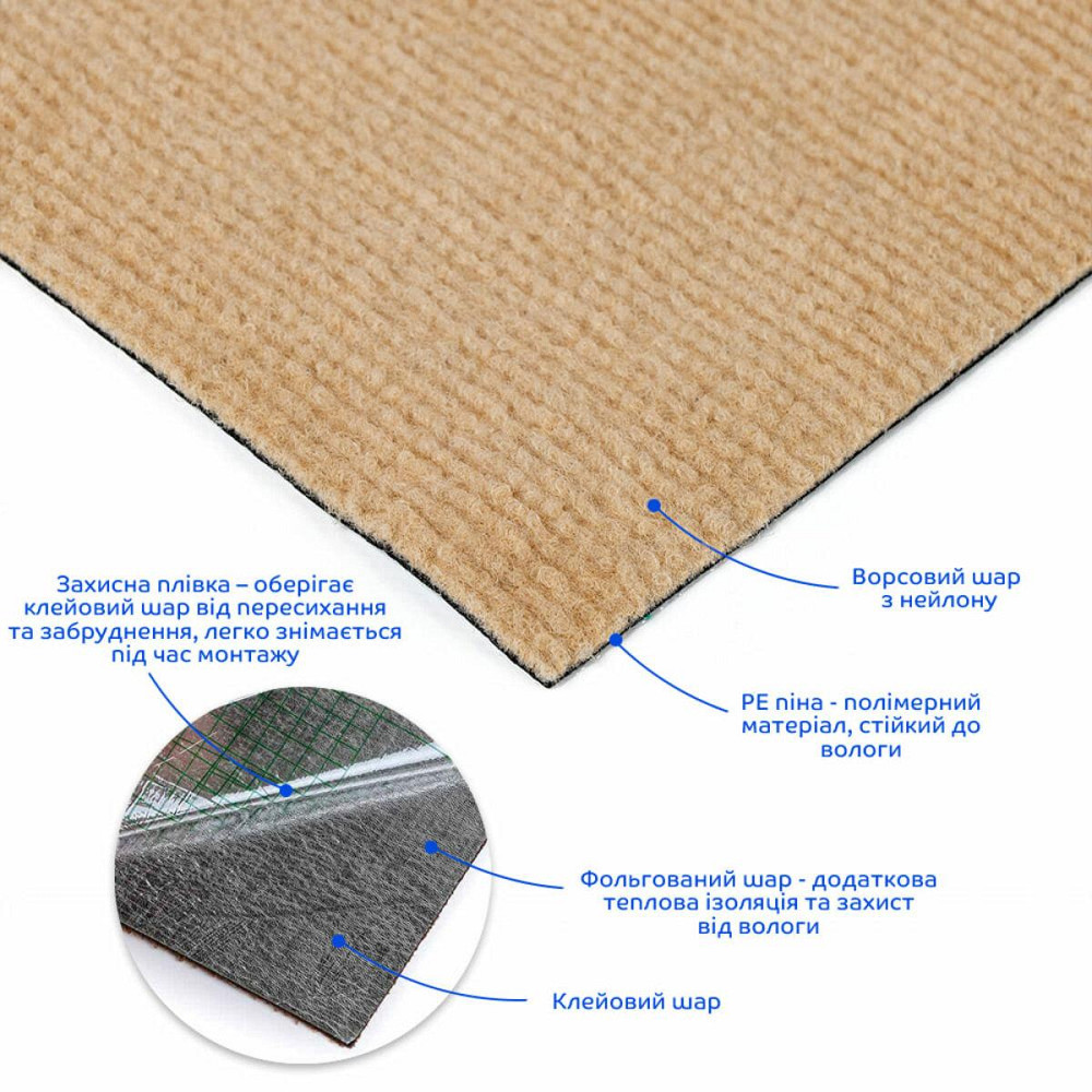 Самоклеюча плитка під ковролін в рулоні бежевий 600х3000мм SW-00002583 Київ - фото 2