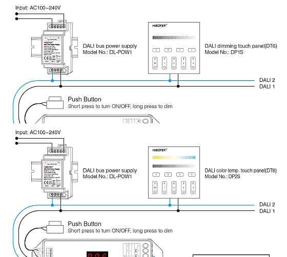 Miboxer LED контролер DALI, 5 в 1 RGB+CCT 15A DT8 IP20 Mi-light Київ