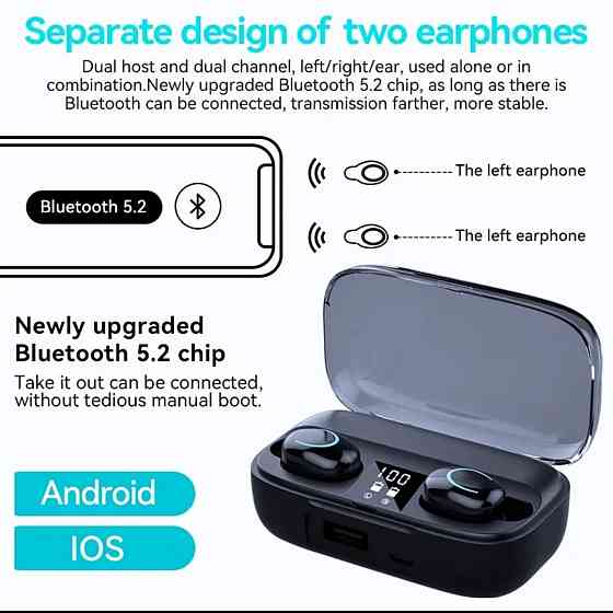 Навушники бездротові TWS X10 Sport Bluetooth 5.2 + Powerbank Київ