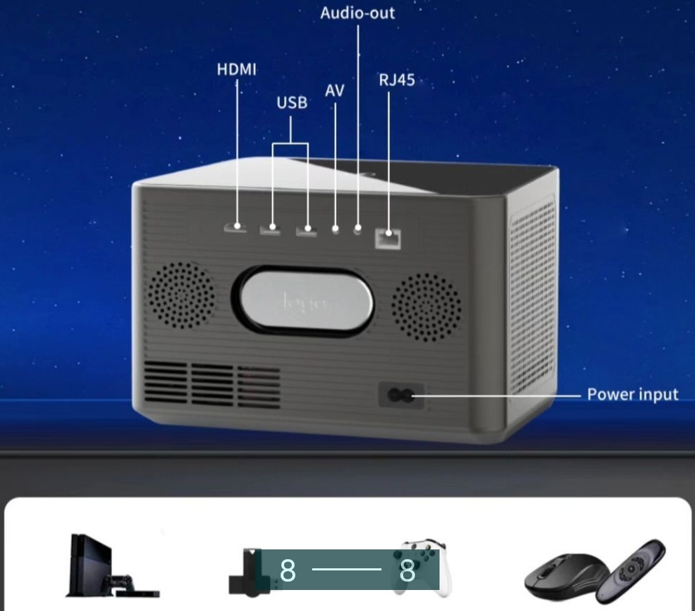 Проектор стерео: FHD Wzatco A9 , 9000LM Android. Харьков - изображение 1