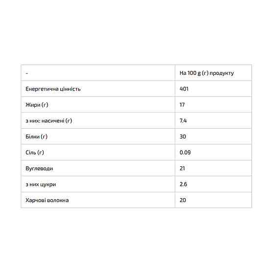 Протеиновый батончик Power Pro Muscle Big Bar 30% - 10x100g Фисташковый Киев