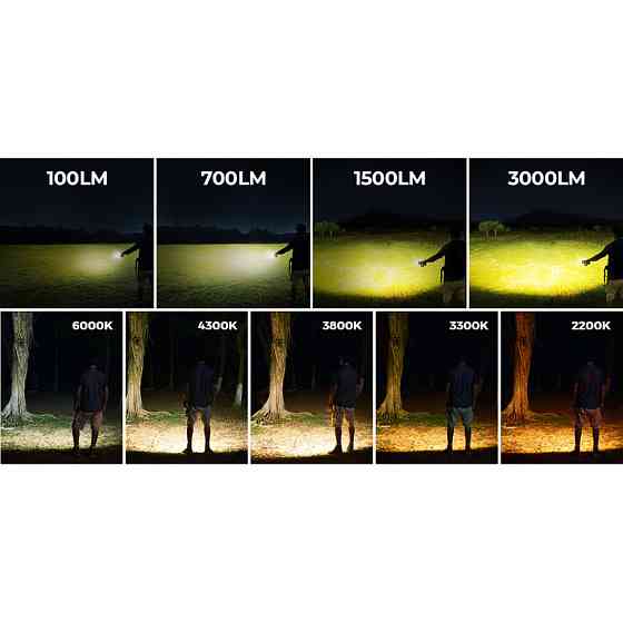 Фумигатор-фонарь-powerbank кемпинговый Flextail Evo Repel, зеленый Киев