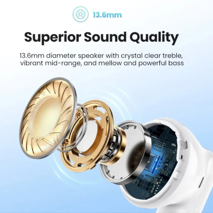 Бездротові навушники UGREEN HiTune H5 Київ - фото 8