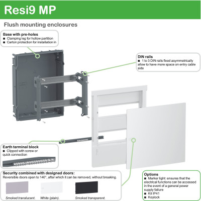Розподільний щит Schneider Electric Resi9 MP Mini Pragma 12 (1x12), 63A, ip40 (MIP22112) Вінниця - фото 2