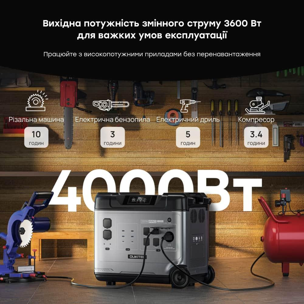 Портативна зарядна станція OUKITEL P5000E Pro 4000W 5120Wh (42-00146) Киев - изображение 9