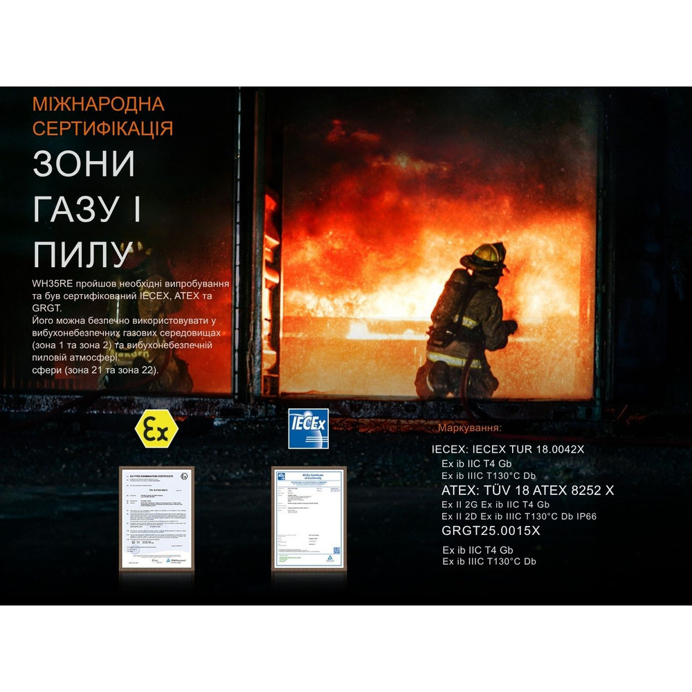 Фонарь налобный Fenix ​​WH35RE взрывобезопасный Винница - изображение 9