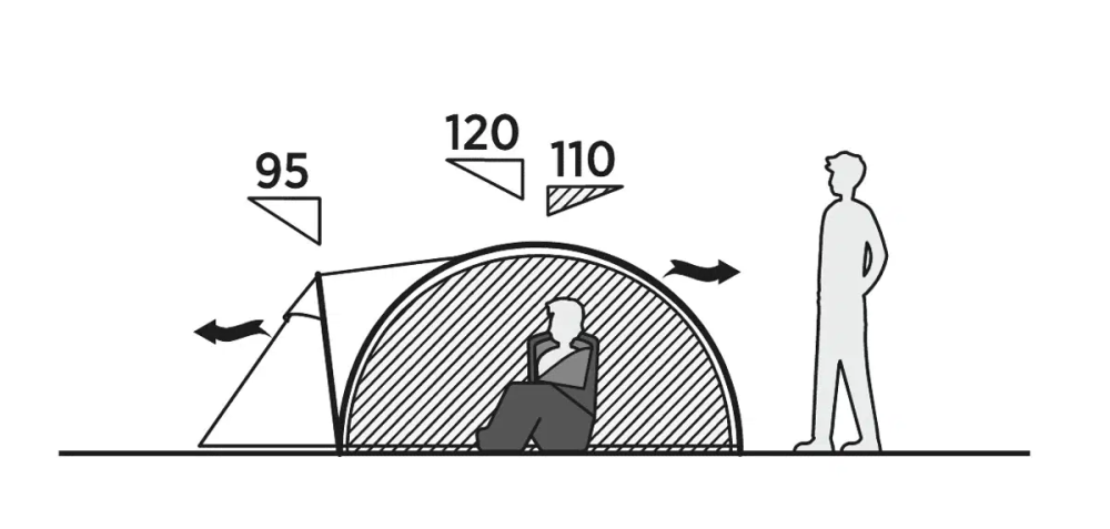 Палатка трехместная Easy Camp Setesdal 3 (120477) Київ - фото 7
