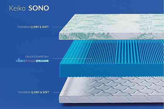 Безпружинний ортопедичний матрац Keiko Sono / Кейко Соно ТМ HighFoam Харків