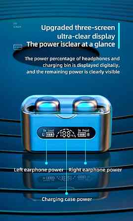 Навушники бездротові TWS Q8 Bluetooth 5.3 + Powerbank Київ