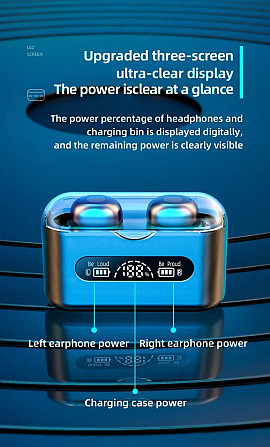 Навушники бездротові TWS Q8 Bluetooth 5.3 + Powerbank Київ - фото 2