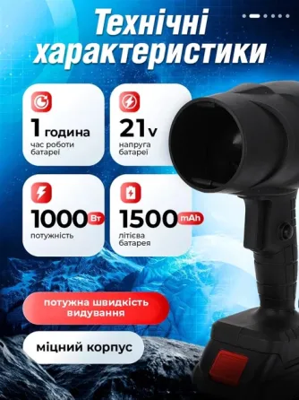 Мощный турбофен с аккумулятором 48V (реально 21V) и Блоком питания в чемодане Одесса