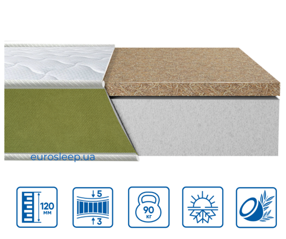 Ортопедичний беспружинний матрац TEEN COCOS/ТІН КОКОС TM Eurosleep 90х200 Харків