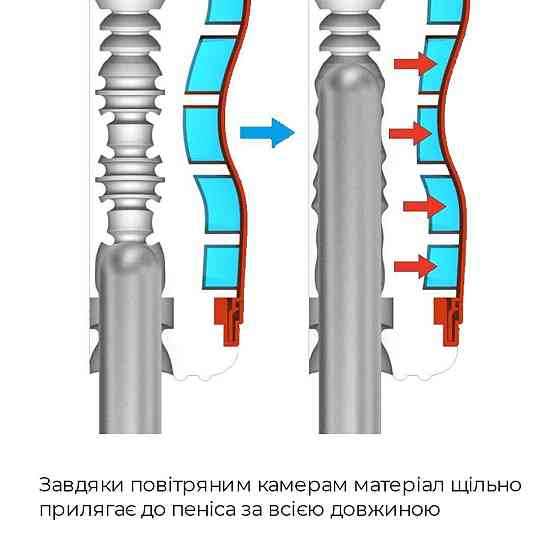 Мастурбатор Tenga Air-Tech Regular, более высокая аэростимуляция и всасывающий эффект Sex Aura Киев